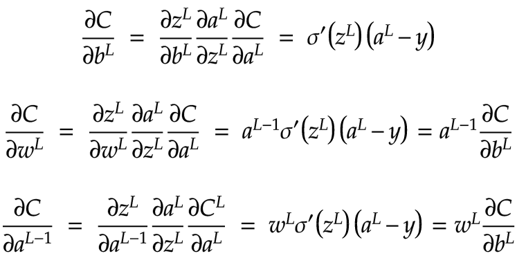 Cost partials using chain rule
