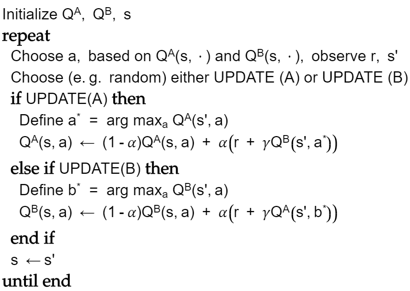 Q-Learning Tic-Tac-Toe, Briefly